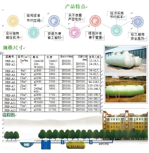 桓仁玻璃钢化粪池
